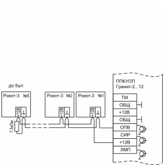 Рокот-3, вар. 2