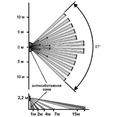 Рапид-3, вар.2