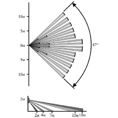 Рапид, вар. 1