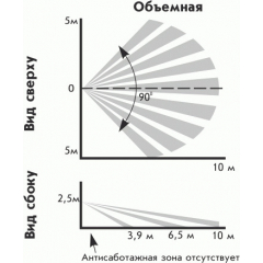 Астра-515 исп. А