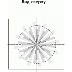 Астра-7 исп. А