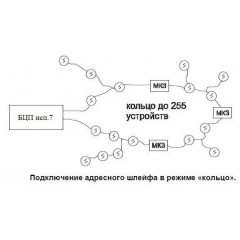 БЦП  Р-08  исп.7-1