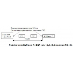 БЦП  Р-08  исп.7-1