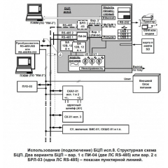 БЦП  Р-08  исп.8