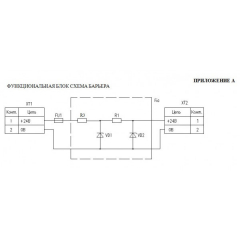 БИСШ  Север