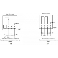 Ех ИО102 МК N исп.300 с магнитом М-200 К