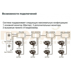 FE-70 CAPELLA DVR  black