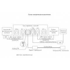 Гюрза-035ПЗВ исп.1