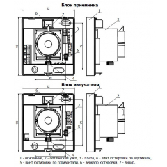 ИКС-3 (для помещений)