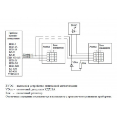 ИП 212-5М3 (ДИП-3М3)