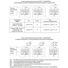 ИП 212  Дымфикс