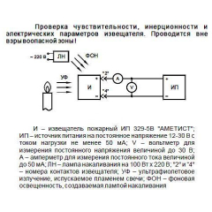 ИП 329-5В АМЕТИСТ