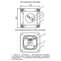 ИП 329-5В АМЕТИСТ Р1