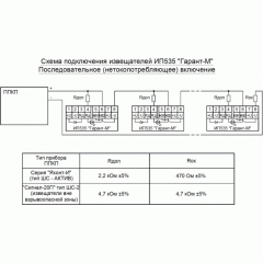 ИП 535  Гарант-М  2КВ