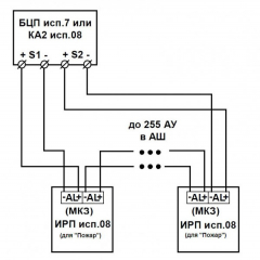 ИР-П исп.08  Рубеж