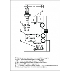 ВЭРС-ПК16 ТРИО-М (версия 3.2)