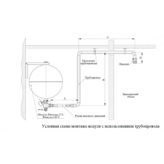 ИМПУЛЬС-20-Т