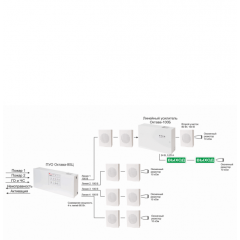 Октава 80Ц 30В