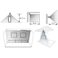 Пирон-Ш исп.3