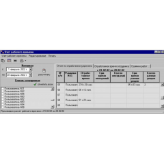 Учёт рабочего времени Рубеж