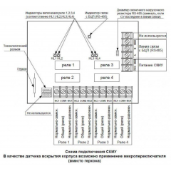 СКИУ-01, копус IP 65