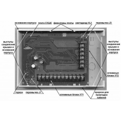 СКШС-01, корпус IP 65