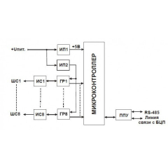 СКШС-03-8, корпус IP 65