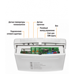 TEPLOCOM GSM Телеинформатор