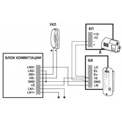 ЦИФРАЛ КМ-2НО.1М