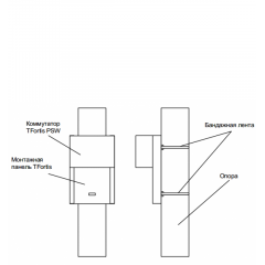 Кронштейн для PSW