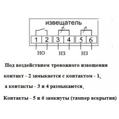BV-501 (DSC) (Распродажа. На складе 1 шт.)