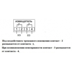 ИКС-3 (для помещений)