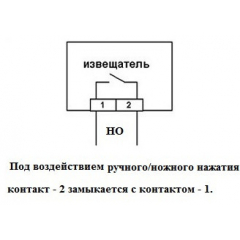 ИО 101-5/2С Черепаха-2С