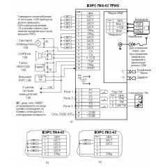 ВЭРС-ПК4 ТРИО-М (версия 3.2)