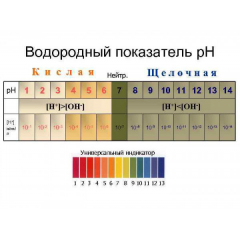 Вентиль КПЛМ Ду-65 латунный 90г  (муфта-цапка)