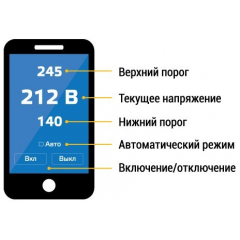 Альбатрос-2500 Wi-Fi