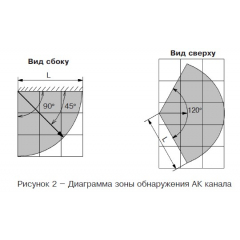 Стекло-4