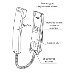 УКП-12MS