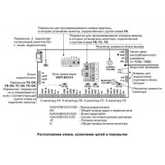 VIZIT-БС414