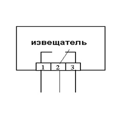 СМК-88 МиниПиг исп.03
АТФЕ.425119.263