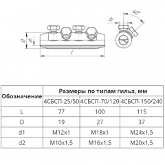 Соединитель болтовой 4СБСП 70-120 (до 20 кВ) (5 шт/уп) Промрукав