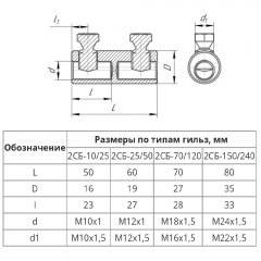 Соединитель болтовой 2СБ 25-50 (до 1 кВ) (5 шт/уп) Промрукав