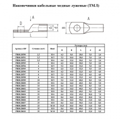 Наконечник медный луженый (ТМЛ) 35-12-10 (50 шт/уп) Промрукав