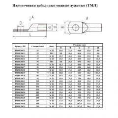 Наконечник медный луженый (ТМЛ) 120-16-17 (10 шт/уп) Промрукав