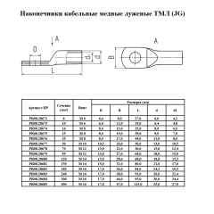 Наконечник медный луженый (ТМЛ) (JG) 120-14-16 (25 шт/уп) Промрукав