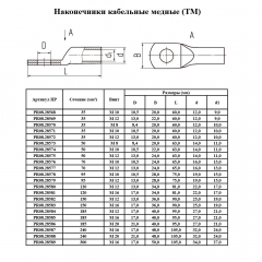 Наконечник медный (ТМ) 300-16-27 (5 шт/уп) Промрукав