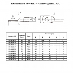 Наконечник алюмомедный (ТАМ) 25-8-7 (100 шт/уп) Промрукав