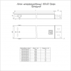Лоток неперфорированный Профи INOX (AISI 304) 100х50х3000 (2,0 мм) (6 м/уп) Промрукав