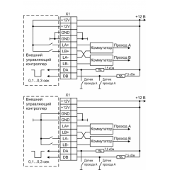 Турникет SA-300