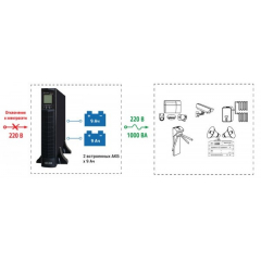 SKAT-UPS 1000 RACK+2x9Ah